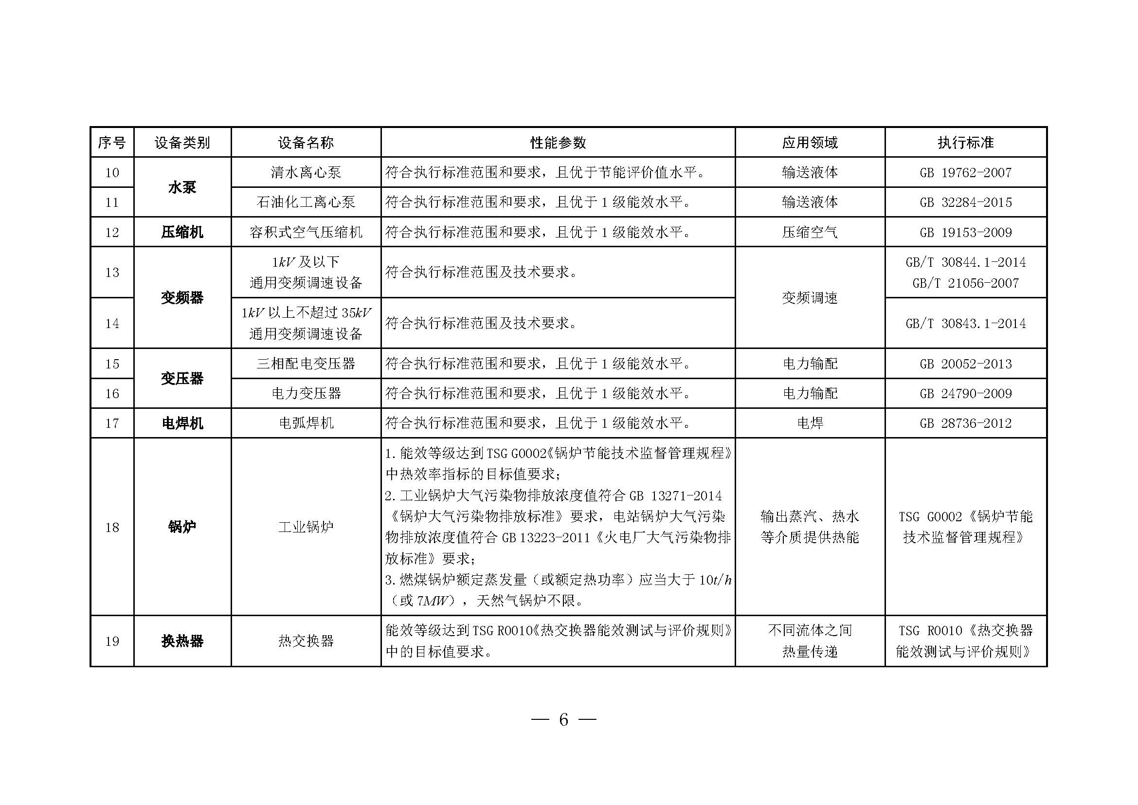 解析財稅[2017]71號 環(huán)保專用設(shè)備企業(yè)所得稅優(yōu)惠政策的升級與實施要點