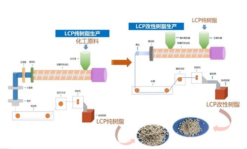 詳解LCP在5G天線中的應(yīng)用前景與發(fā)展趨勢，兼論計(jì)算機(jī)軟硬件開發(fā)的支撐作用