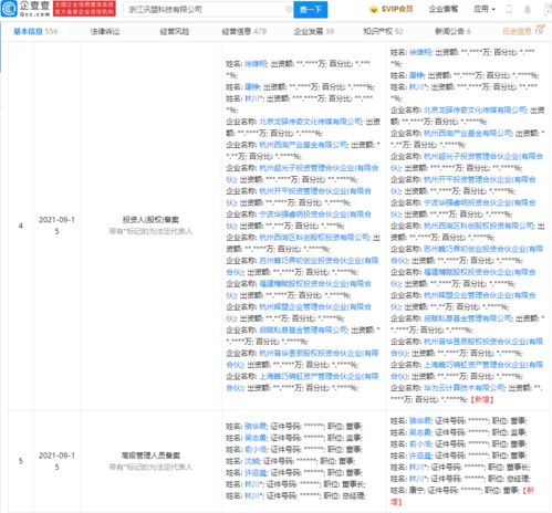華為布局企業服務生態 投資訊盟科技，強化互聯網辦公與軟硬件批發能力